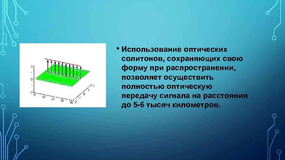  • Использование оптических солитонов, сохраняющих свою форму при распространении, позволяет осуществить полностью оптическую