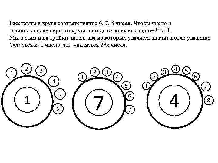 Расставим в круге соответственно 6, 7, 8 чисел. Чтобы число n осталось после первого