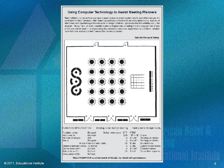 © 2011, Educational Institute 9 