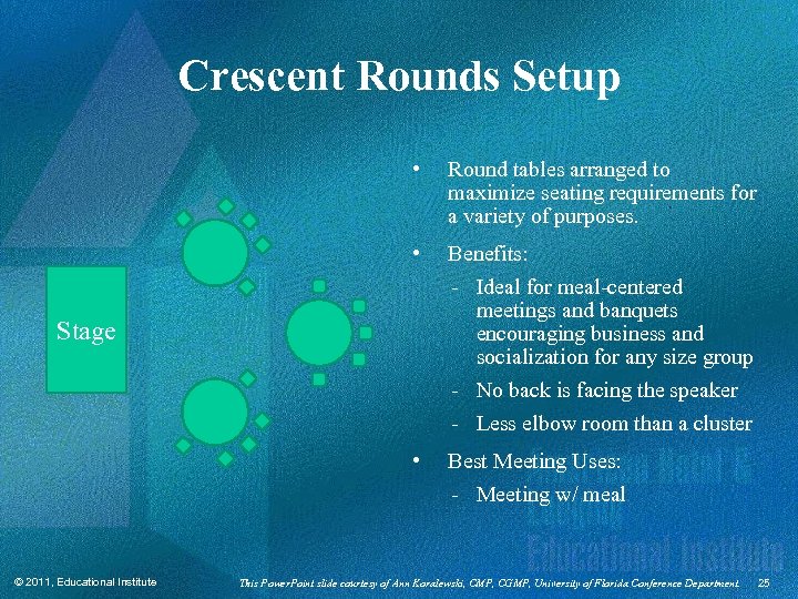 Crescent Rounds Setup • Round tables arranged to maximize seating requirements for a variety