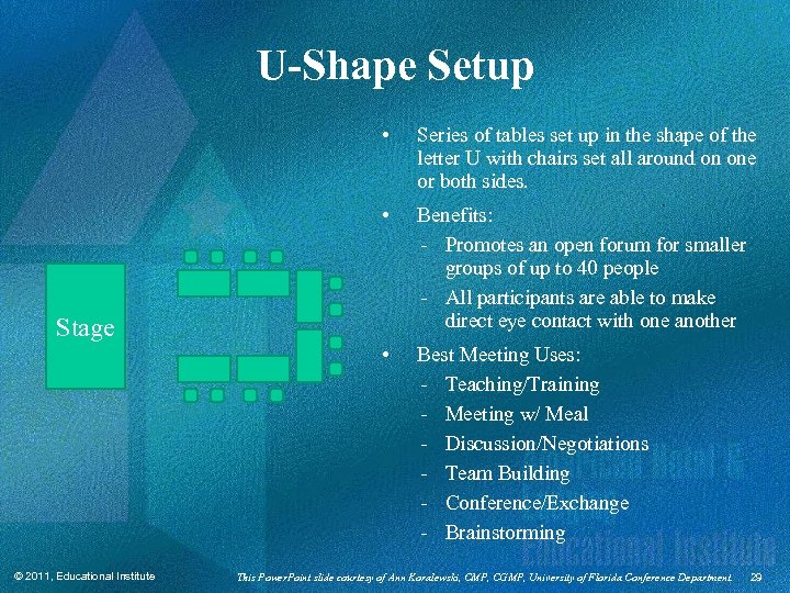 U-Shape Setup • • Stage © 2011, Educational Institute Series of tables set up
