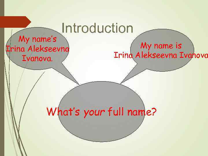 Introduction My name’s Irina Alekseevna Ivanova. My name is Irina Alekseevna Ivanova What’s your