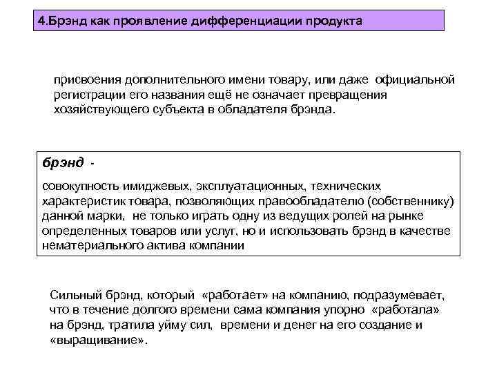 4. Брэнд как проявление дифференциации продукта присвоения дополнительного имени товару, или даже официальной регистрации