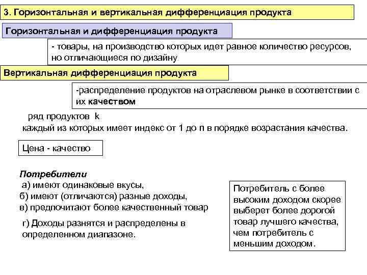 3. Горизонтальная и вертикальная дифференциация продукта Горизонтальная и дифференциация продукта - товары, на производство