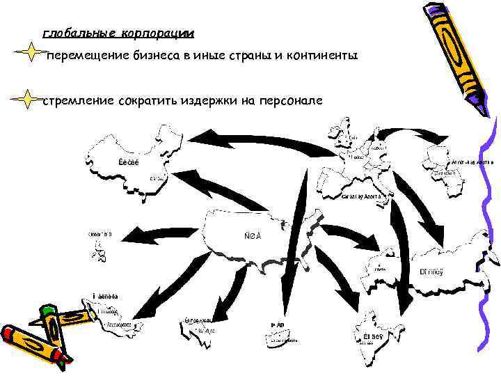глобальные корпорации перемещение бизнеса в иные страны и континенты стремление сократить издержки на персонале
