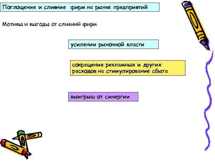 Поглощение и слияние фирм на рынке предприятий Мотивы и выгоды от слияний фирм усилении