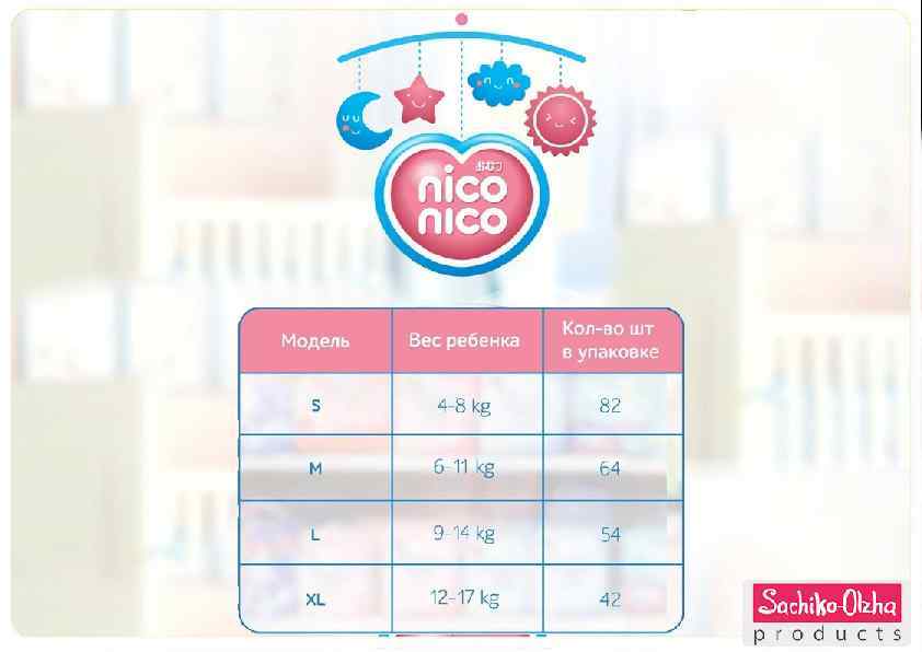 Ассортимент Для каждого возраста – свои …. . © 2017 Nico-Nico 