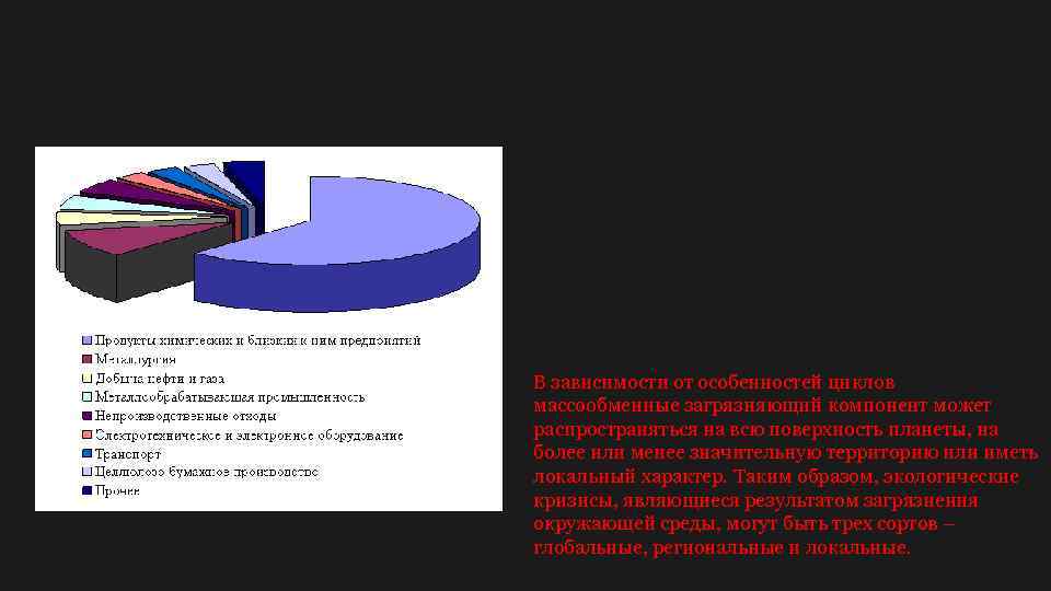 В зависимости от особенностей циклов массообменные загрязняющий компонент может распространяться на всю поверхность планеты,