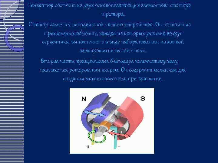 Генератор состоит из двух основополагающих элементов: статора и ротора. Статор является неподвижной частью устройства.