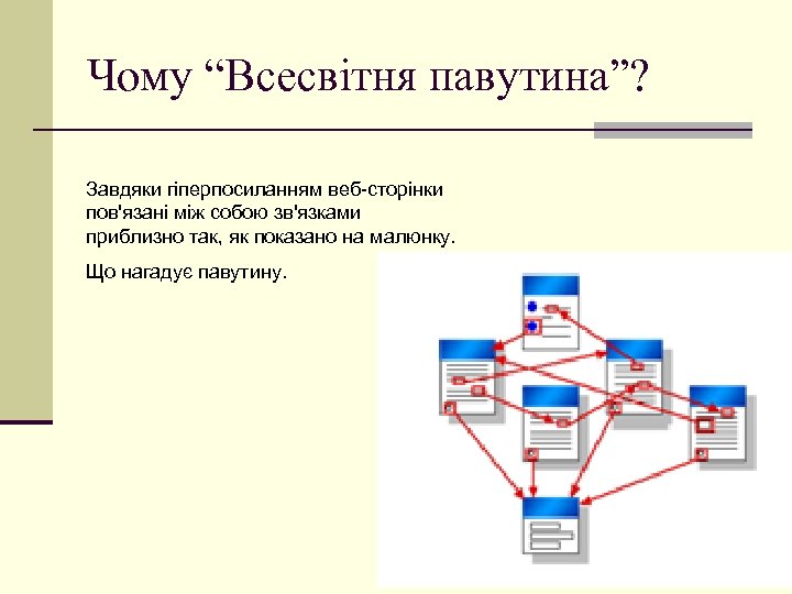 Чому “Всесвітня павутина”? Завдяки гіперпосиланням веб-сторінки пов'язані між собою зв'язками приблизно так, як показано