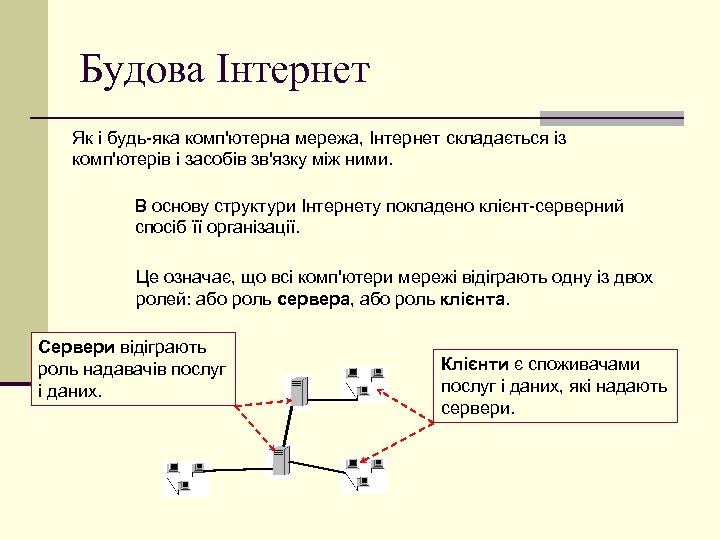 Будова Інтернет Як і будь-яка комп'ютерна мережа, Інтернет складається із комп'ютерів і засобів зв'язку