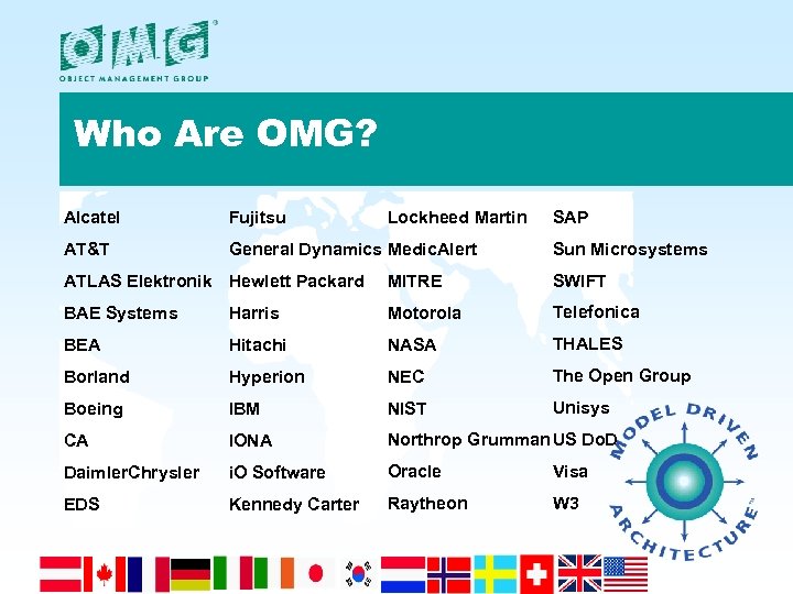 Who Are OMG? Alcatel Fujitsu Lockheed Martin AT&T General Dynamics Medic. Alert SAP Sun