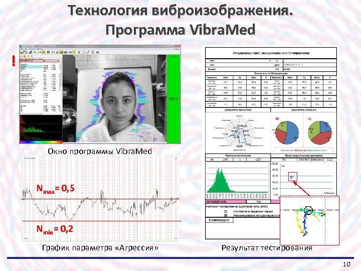 Технология виброизображения. Программа Vibra. Med ! Окно программы Vibra. Med Nmax= 0, 5 Nmin=