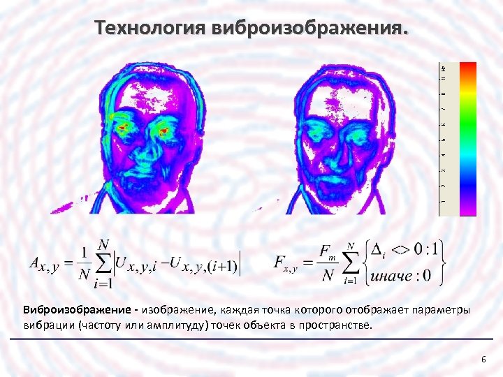 Технология виброизображения. Виброизображение - изображение, каждая точка которого отображает параметры вибрации (частоту или амплитуду)