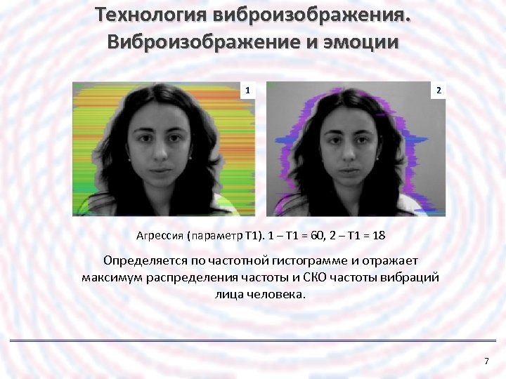 Технология виброизображения. Виброизображение и эмоции 1 2 Агрессия (параметр Т 1). 1 – Т