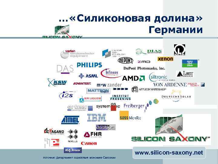 … «Силиконовая долина» Германии www. silicon-saxony. net Источник: Департамент содействия экономике Саксонии 13 