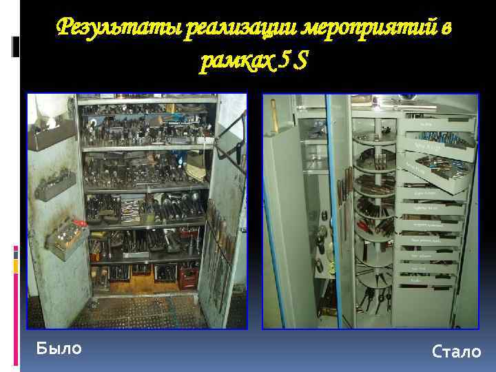 Результаты реализации мероприятий в рамках 5 S Было Стало 
