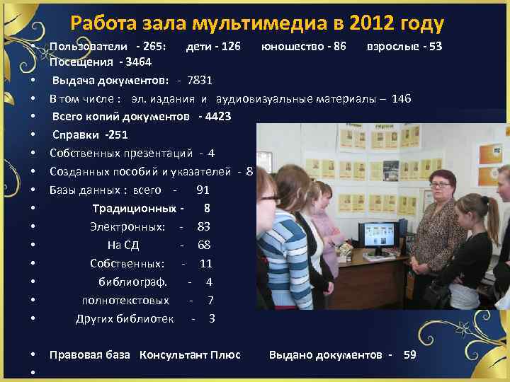 Работа зала мультимедиа в 2012 году • • • • Пользователи - 265: дети