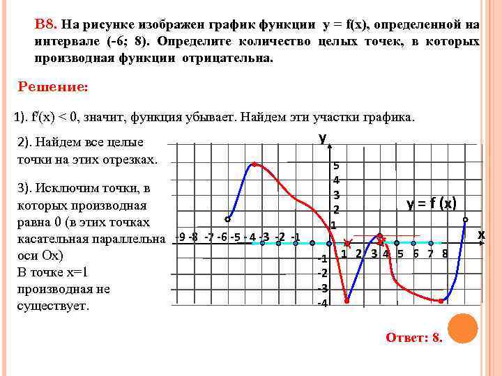 В 8. На рисунке изображен график функции у = f(x), определенной на интервале (-6;