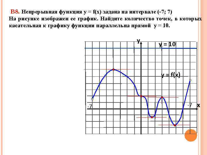 В 8. Непрерывная функция у = f(x) задана на интервале (-7; 7) На рисунке