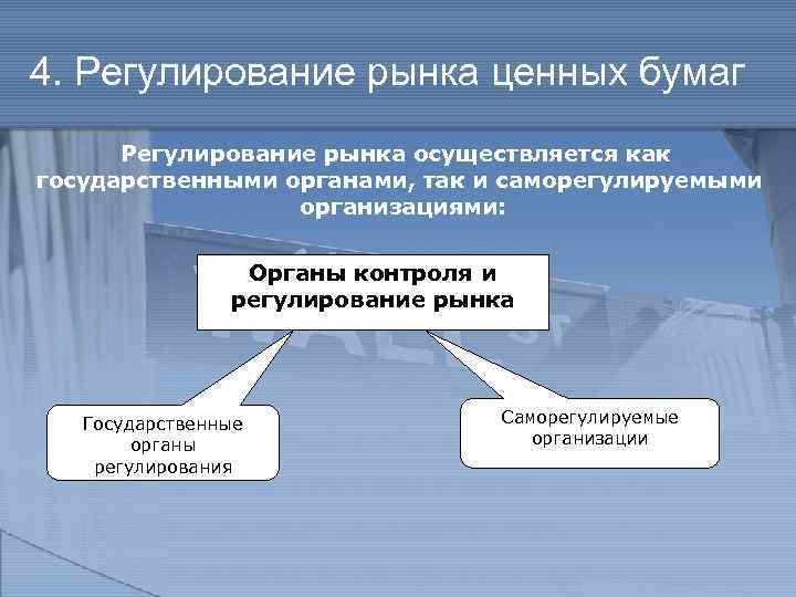 4. Регулирование рынка ценных бумаг Регулирование рынка осуществляется как государственными органами, так и саморегулируемыми