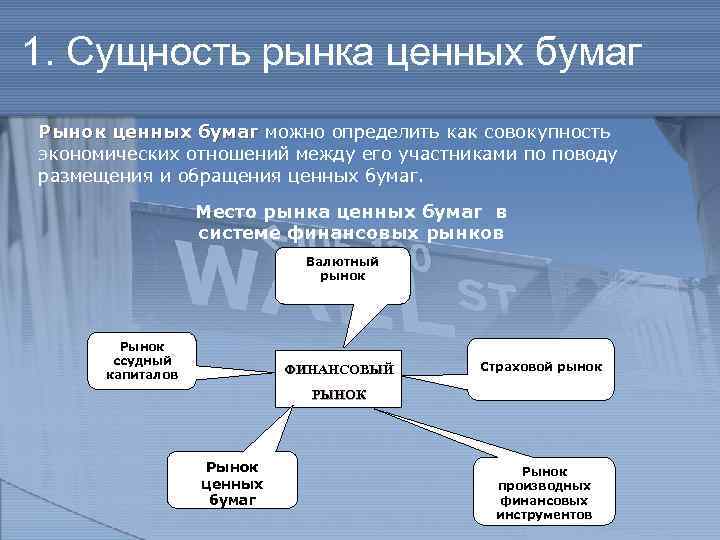 1. Сущность рынка ценных бумаг Рынок ценных бумаг можно определить как совокупность экономических отношений