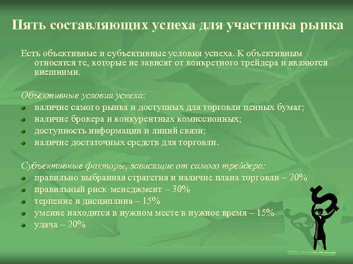 Пять составляющих успеха для участника рынка Есть объективные и субъективные условия успеха. К объективным
