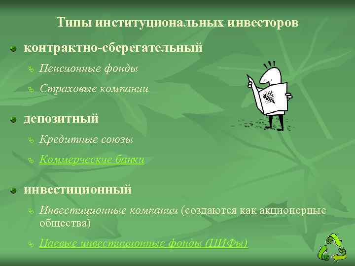 Типы институциональных инвесторов контрактно-сберегательный Ä Пенсионные фонды Ä Страховые компании депозитный Ä Кредитные союзы