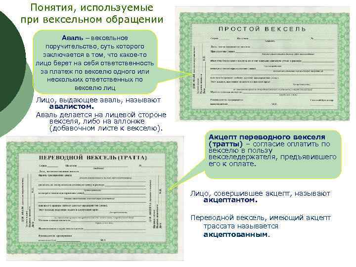 Понятия, используемые при вексельном обращении Аваль – вексельное поручительство, суть которого заключается в том,