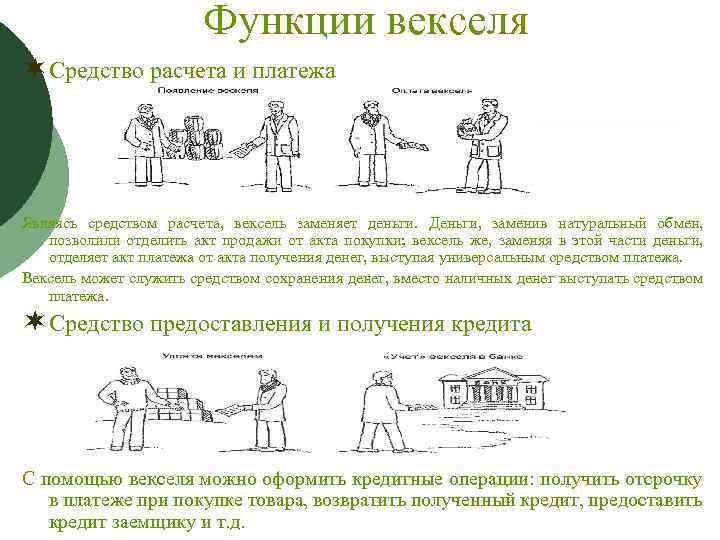 Функции векселя ¬ Средство расчета и платежа Являясь средством расчета, вексель заменяет деньги. Деньги,
