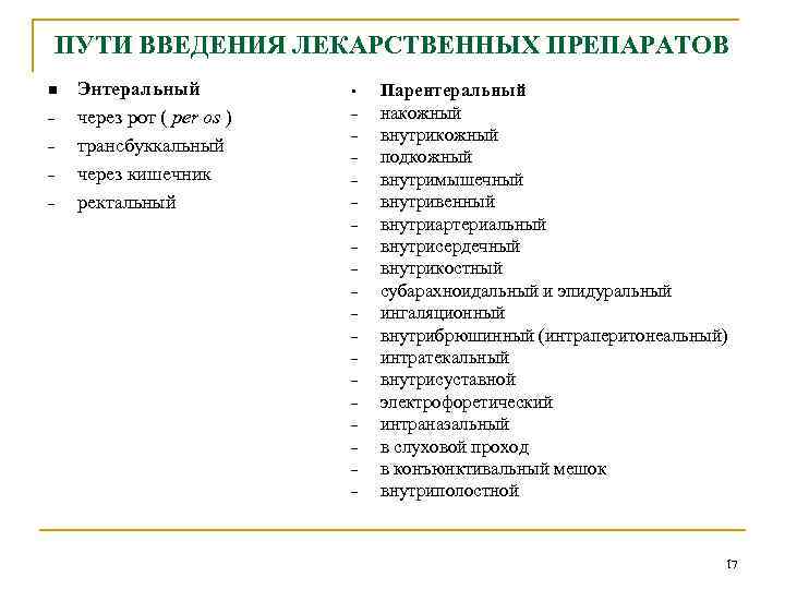 Пути и способы введения лекарственных средств схема