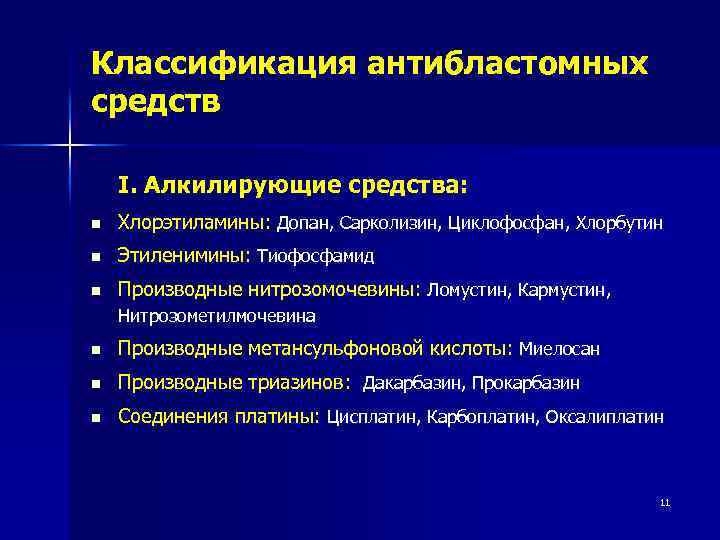 Классификация антибластомных средств I. Алкилирующие средства: n Хлорэтиламины: Допан, Сарколизин, Циклофосфан, Хлорбутин n Этиленимины: