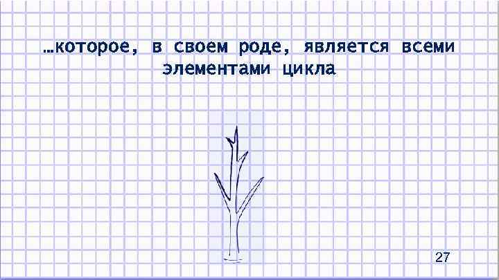 …которое, в своем роде, является всеми элементами цикла 27 