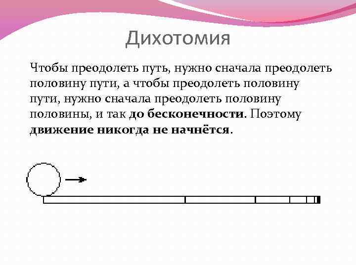 Дихотомия Чтобы преодолеть путь, нужно сначала преодолеть половину пути, а чтобы преодолеть половину пути,