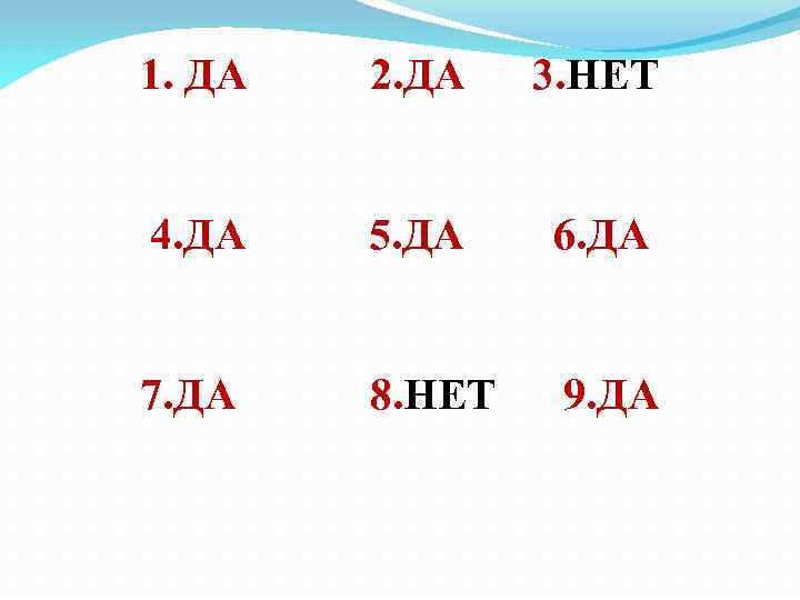1. ДА 2. ДА 3. НЕТ 4. ДА 5. ДА 6. ДА 7. ДА