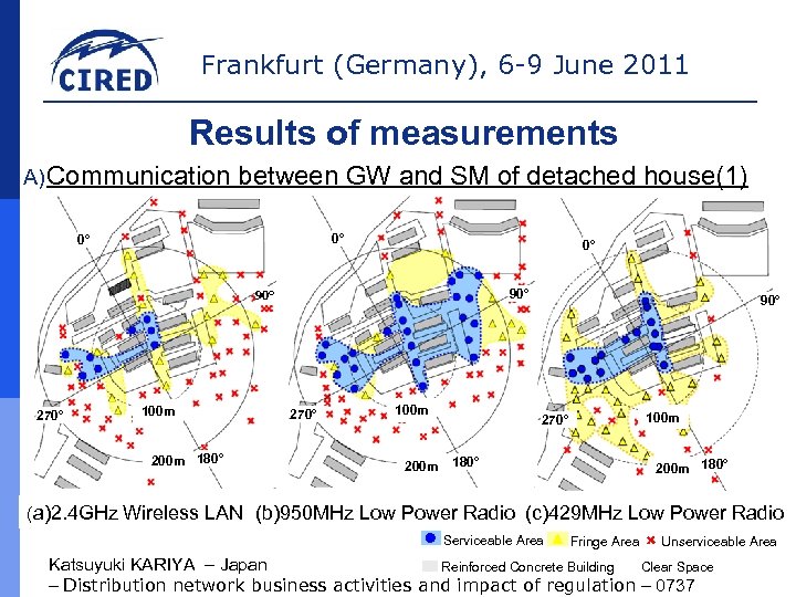 Frankfurt (Germany), 6 -9 June 2011 Results of measurements A) Communication between GW and