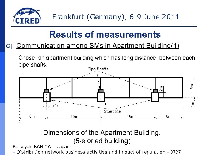 Frankfurt (Germany), 6 -9 June 2011 Results of measurements C) Communication among SMs in