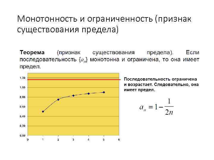 Монотонность и ограниченность (признак существования предела) 