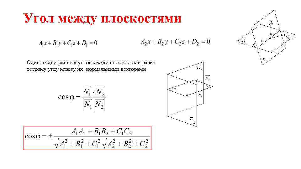 Угол между плоскостями Один из двугранных углов между плоскостями равен острому углу между их