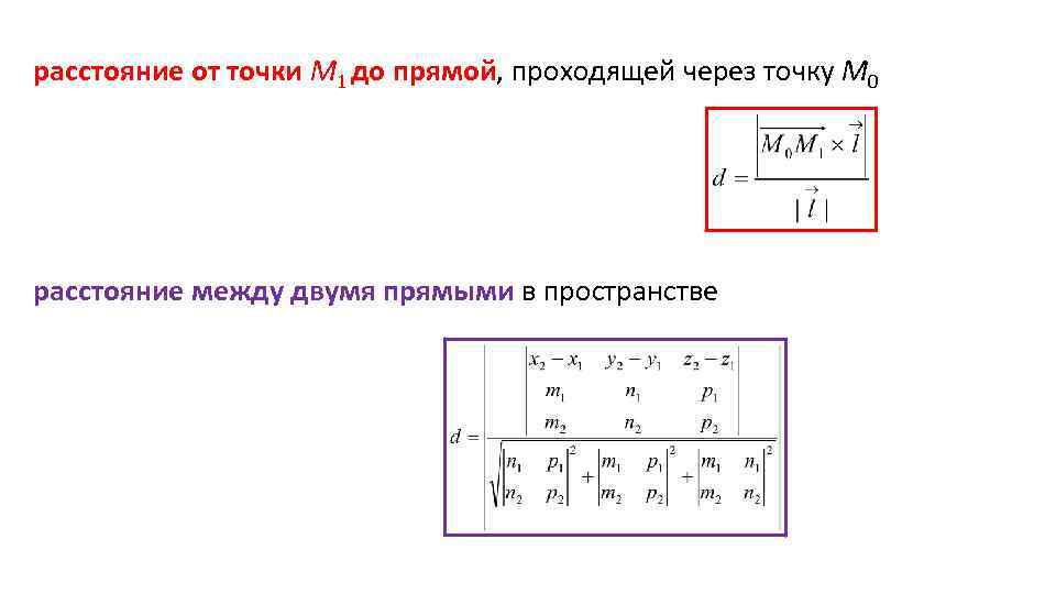 расстояние от точки М 1 до прямой, проходящей через точку М 0 расстояние между