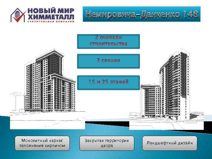 Немировича-Данченко 148 Монолитный каркас заполнение кирпичом Закрытая территория двора Ландшафтный дизайн 