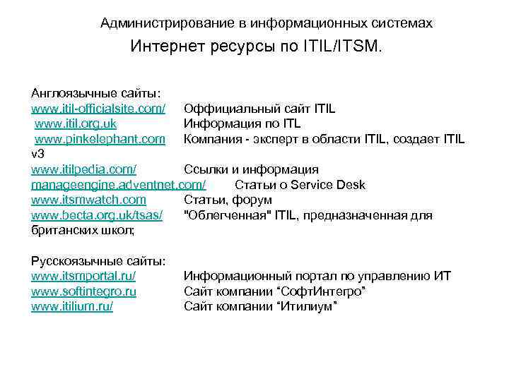 Администрирование в информационных системах Интернет ресурсы по ITIL/ITSM. Англоязычные сайты: www. itil-officialsite. com/ Оффициальный