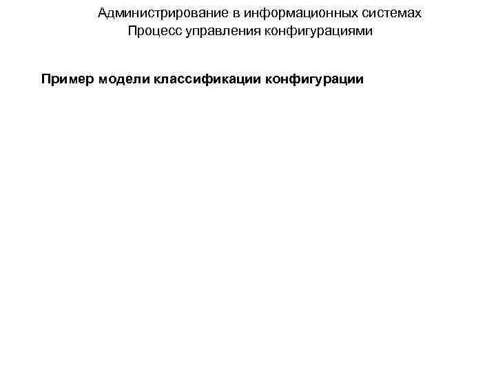 Администрирование в информационных системах Процесс управления конфигурациями Пример модели классификации конфигурации 