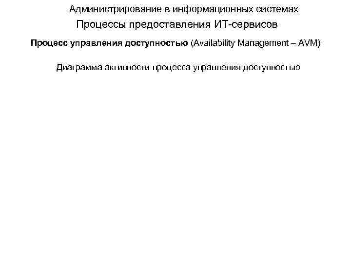 Администрирование в информационных системах Процессы предоставления ИТ-сервисов Процесс управления доступностью (Availability Management – AVM)
