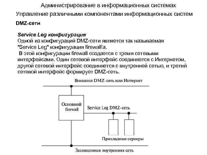 Администрирование в информационных системах Управление различными компонентами информационных систем DMZ-сети Service Leg конфигурация Одной