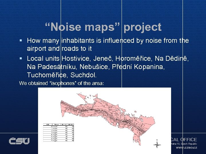 “Noise maps” project § How many inhabitants is influenced by noise from the airport