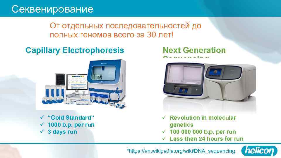 Секвенирование От отдельных последовательностей до полных геномов всего за 30 лет! Capillary Electrophoresis ü