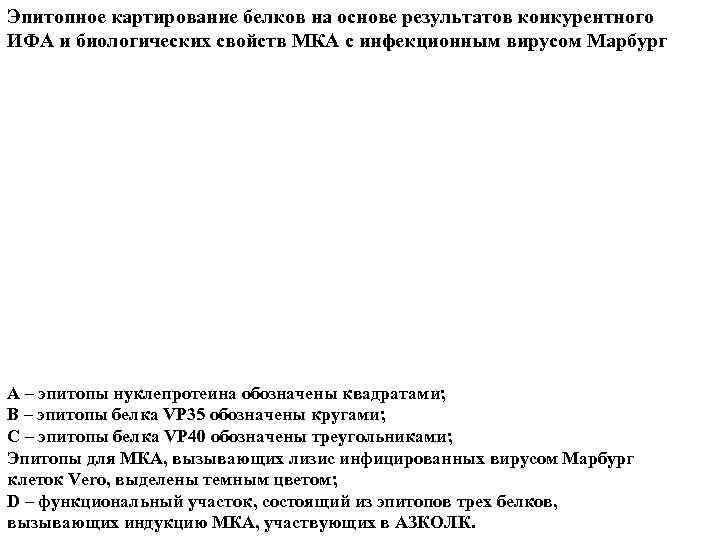 Эпитопное картирование белков на основе результатов конкурентного ИФА и биологических свойств МКА с инфекционным