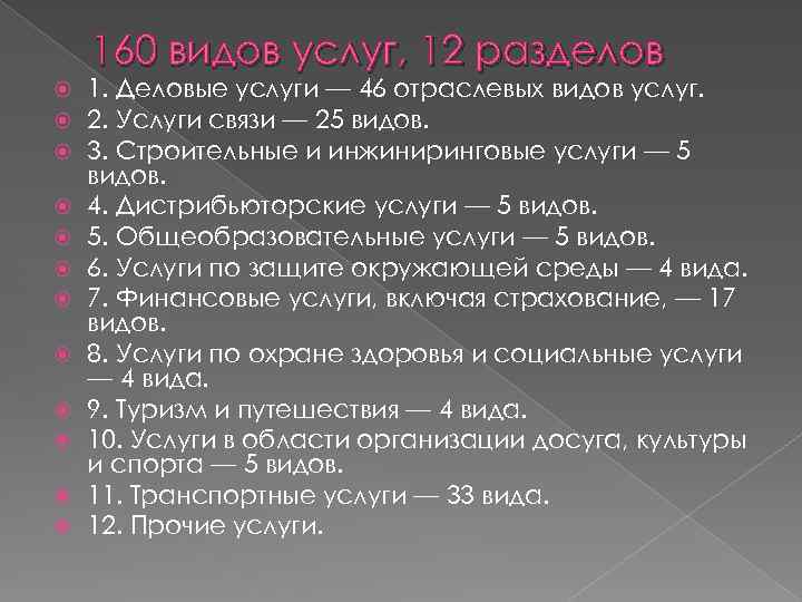 160 видов услуг, 12 разделов 1. Деловые услуги — 46 отраслевых видов услуг. 2.