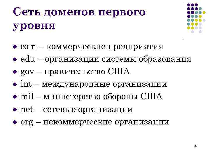 Сеть доменов первого уровня l l l l com – коммерческие предприятия edu –